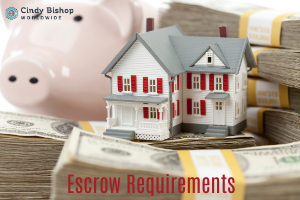 Escrow Requirements real estate agents continuing ed